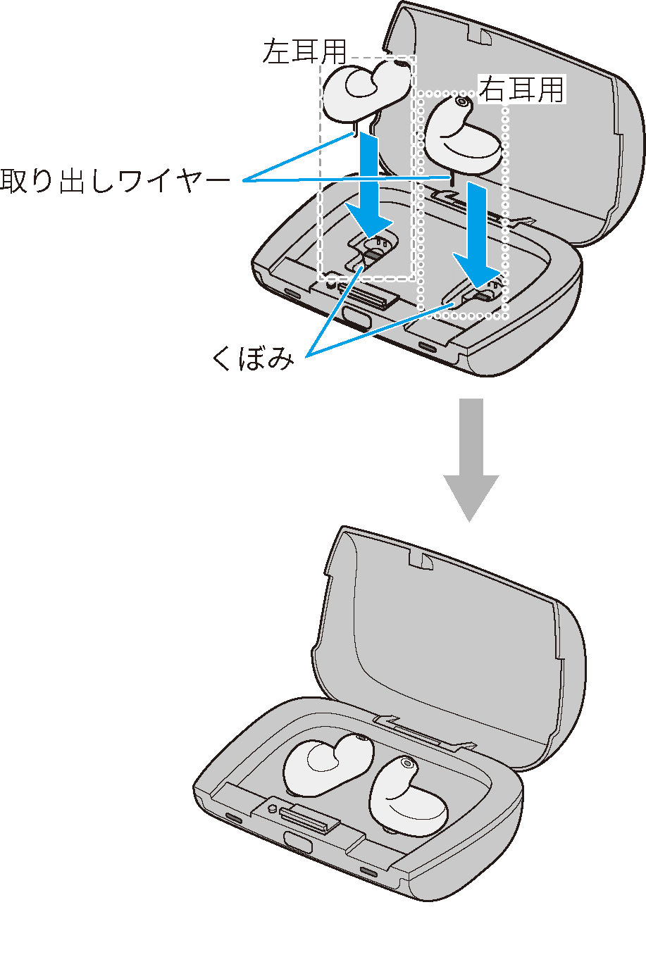 保管・持ち運び